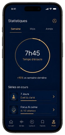 Statistiques d'écoute hebdomadaires